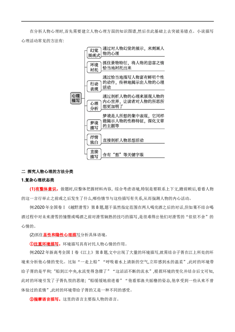 专题08小说形象的理解与分析（讲义）-2024年高考语文二轮复习讲练测（新教材新高考）_01高考语文_新高考复习资料_2024年新高考资料_二轮复习资料_配套讲义