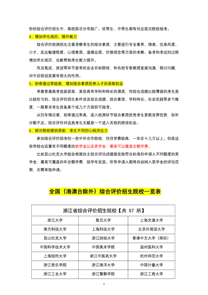 综合评价解读及各省院校_必看高考志愿填报指南课程（价值5999）_张雪峰高考志愿填报合集_6&mdash;电子书与电子资料