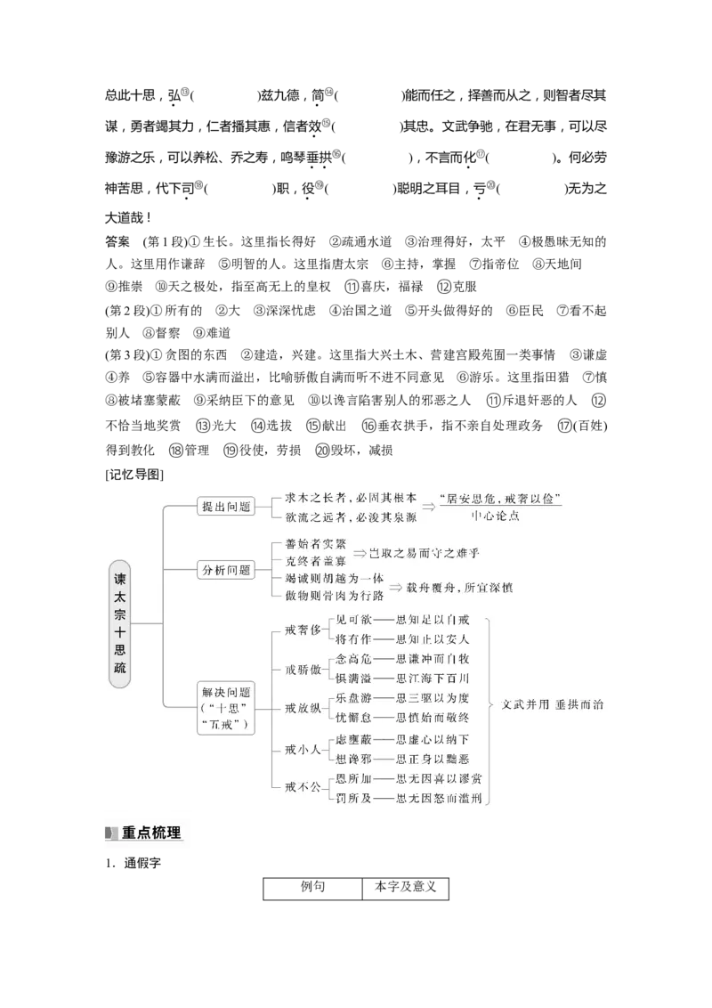 必修下册(四)　单篇梳理9　谏太宗十思疏_01高考语文_5.22025年新高考资料_2025新高考一轮复习语文_2025语文大一轮复习讲义教师用书Word版文档_配套Word版文档教材文言文点线面