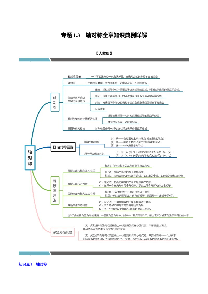 专题1.3轴对称全章知识典例详解（必考点分类集训）（人教版）（学生版）_初中数学_八年级数学上册（人教版）_考点分类必刷题-U181