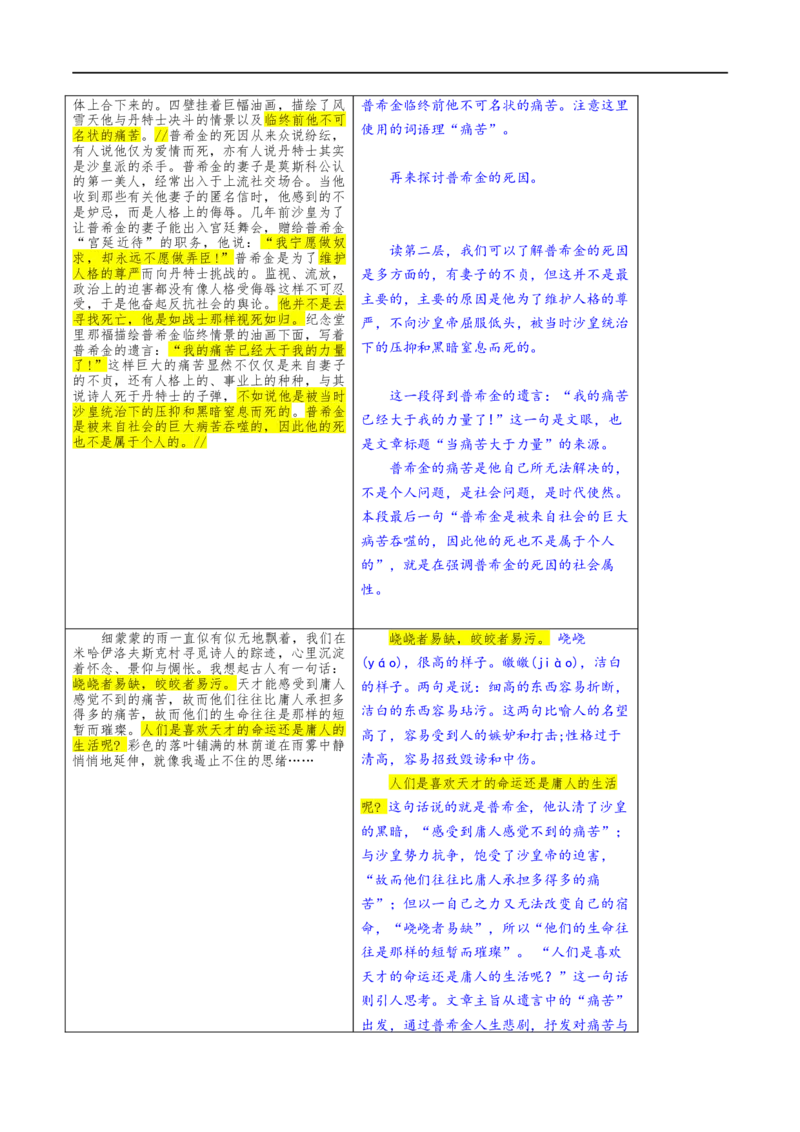 专题13鉴赏散文的表达技巧（讲义）-2024年高考语文二轮复习讲练测（新教材新高考）_01高考语文_新高考复习资料_2024年新高考资料_二轮复习资料_配套讲义