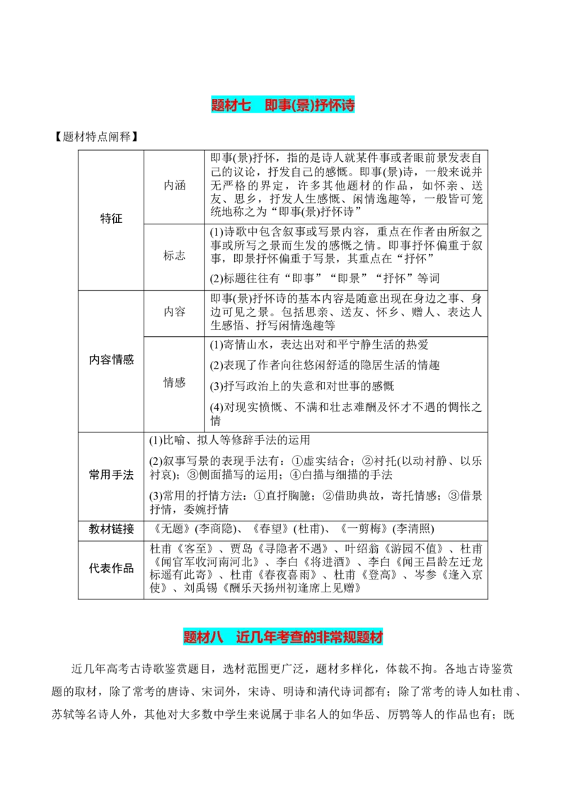 专题01：古代诗歌常见题材（原卷版）-上好课2025年高考语文一轮复习知识清单_01高考语文_5.22025年新高考资料_2025年高考语文一轮复习知识清单_第七章古代诗歌鉴赏