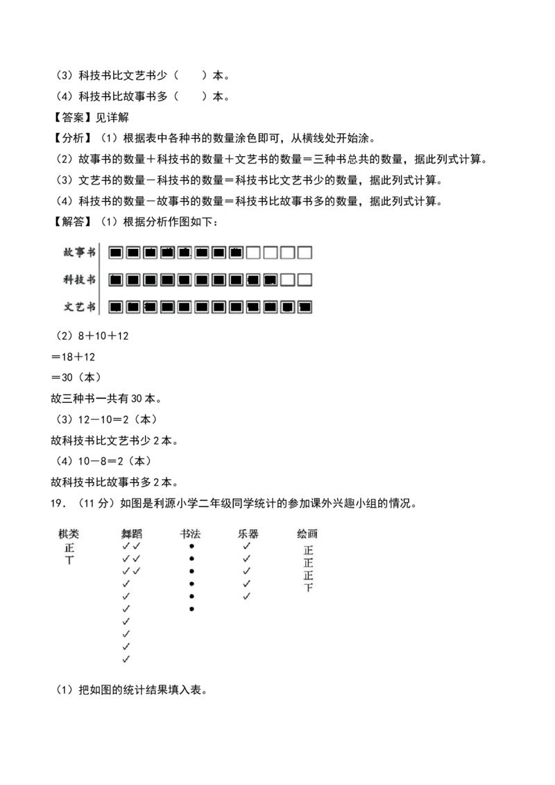 第八单元数据的收集和整理（一）（专项训练）（教师版）（苏教版）_二年级数学下册（苏教版）_第四套_期末总复习-K159