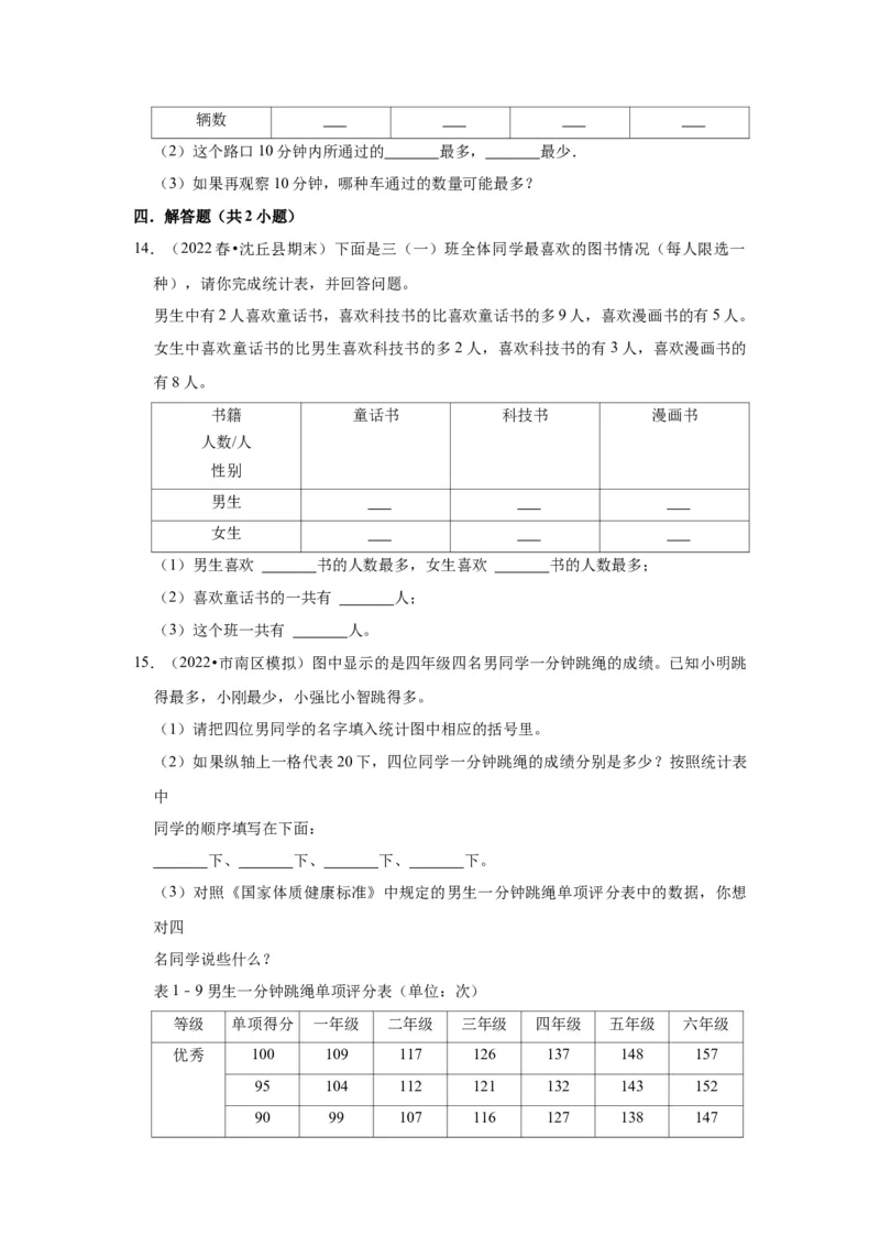 第八单元数据的收集和整理（一）（学生版）-二年级数学下册单元复习讲义（苏教版）_二年级数学下册（苏教版）_第四套_知识总结
