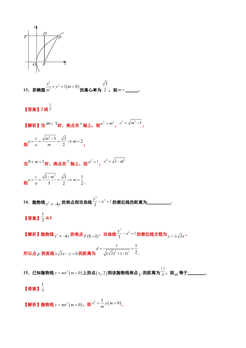 押北京卷第8题圆锥曲线（解析版）_2.2025数学总复习_2024年新高考资料_5.2024三轮冲刺_备战2024年高考数学临考题号押题（北京专用）322768321