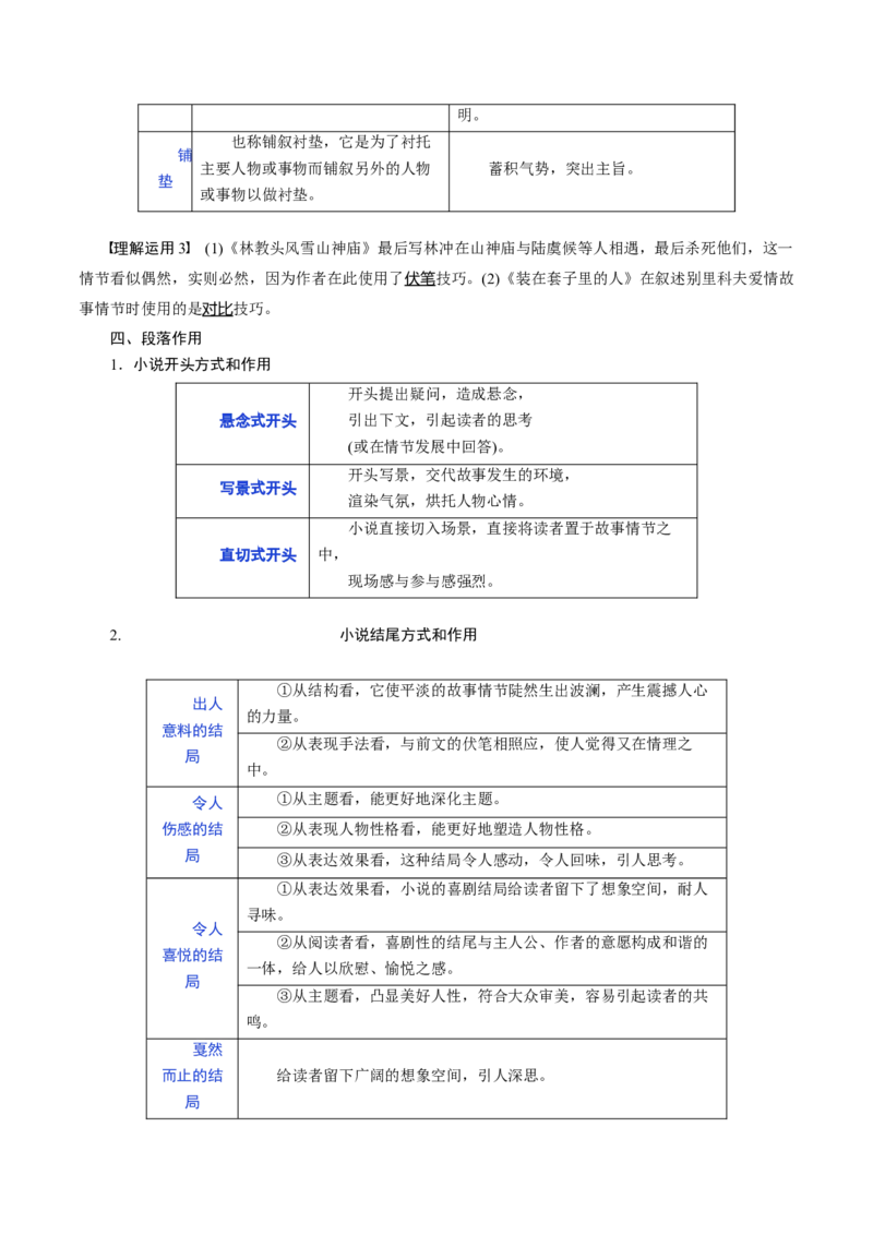 专题07小说情节梳理和叙事艺术鉴赏（讲义）-2024年高考语文二轮复习讲练测（新教材新高考）_01高考语文_新高考复习资料_2024年新高考资料_二轮复习资料_配套讲义
