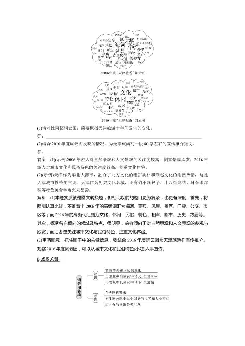 板块8第2部分语言应用课时76　图文转换&mdash;&mdash;精准读图，转准信息_01高考语文_4.22024年新高考资料_1.2024一轮复习_2024年高考语文一轮复习讲义（部编新高考版）
