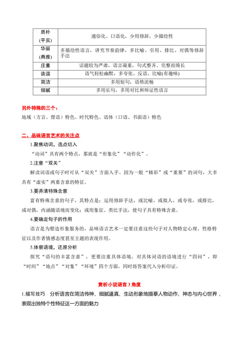 专题04：赏析小说语言（原卷版）-上好课2025年高考语文一轮复习知识清单_01高考语文_52025年新高考资料_一轮复习_2025年高考语文一轮复习知识清单