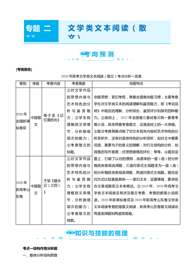原创（新高考）2021届高考二轮精品专题二文学类文本阅读（散文）学生版_01高考语文_12021年新高考资料_2021届（新高考）语文二轮精品专题