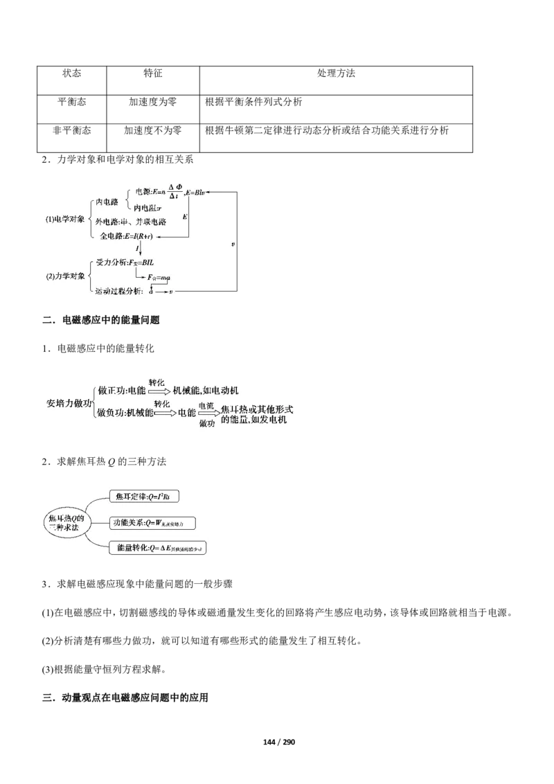 《衡水一本通》物理+PDF版含解析_高中九科知识点归纳。_《高中知识点汇编》_全科《衡水一本通》