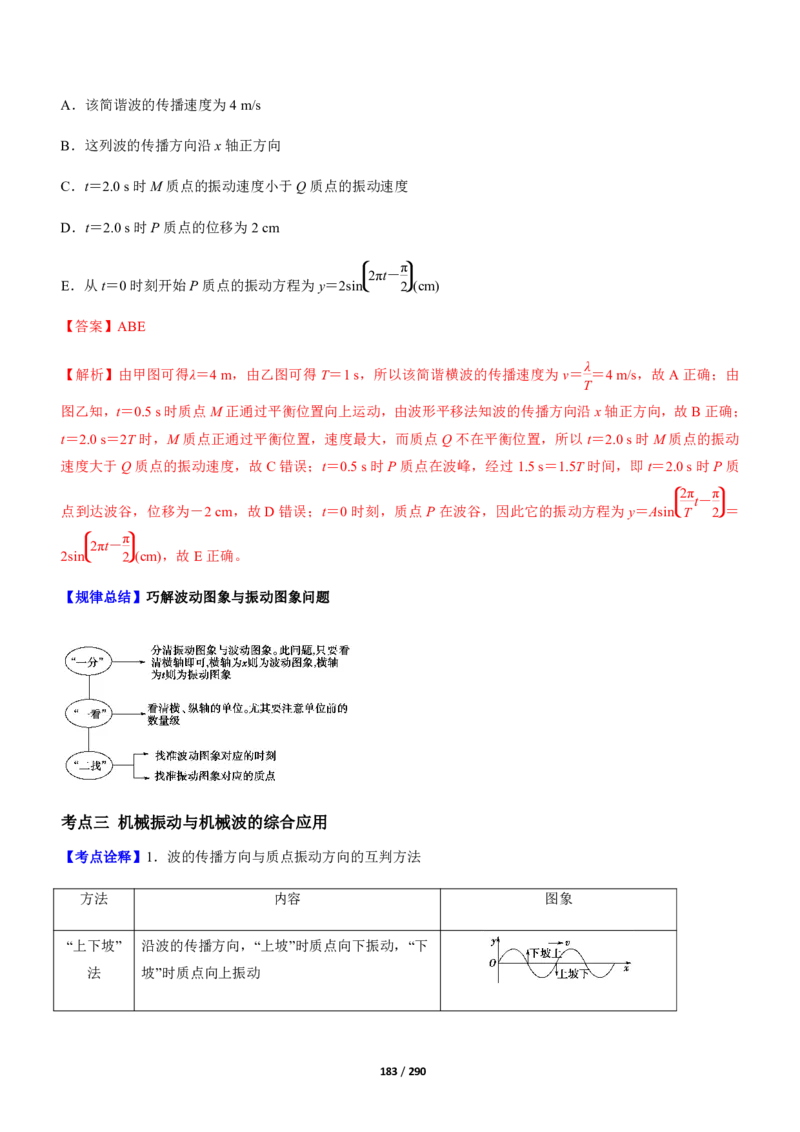 《衡水一本通》物理+PDF版含解析_高中九科知识点归纳。_《高中知识点汇编》_全科《衡水一本通》