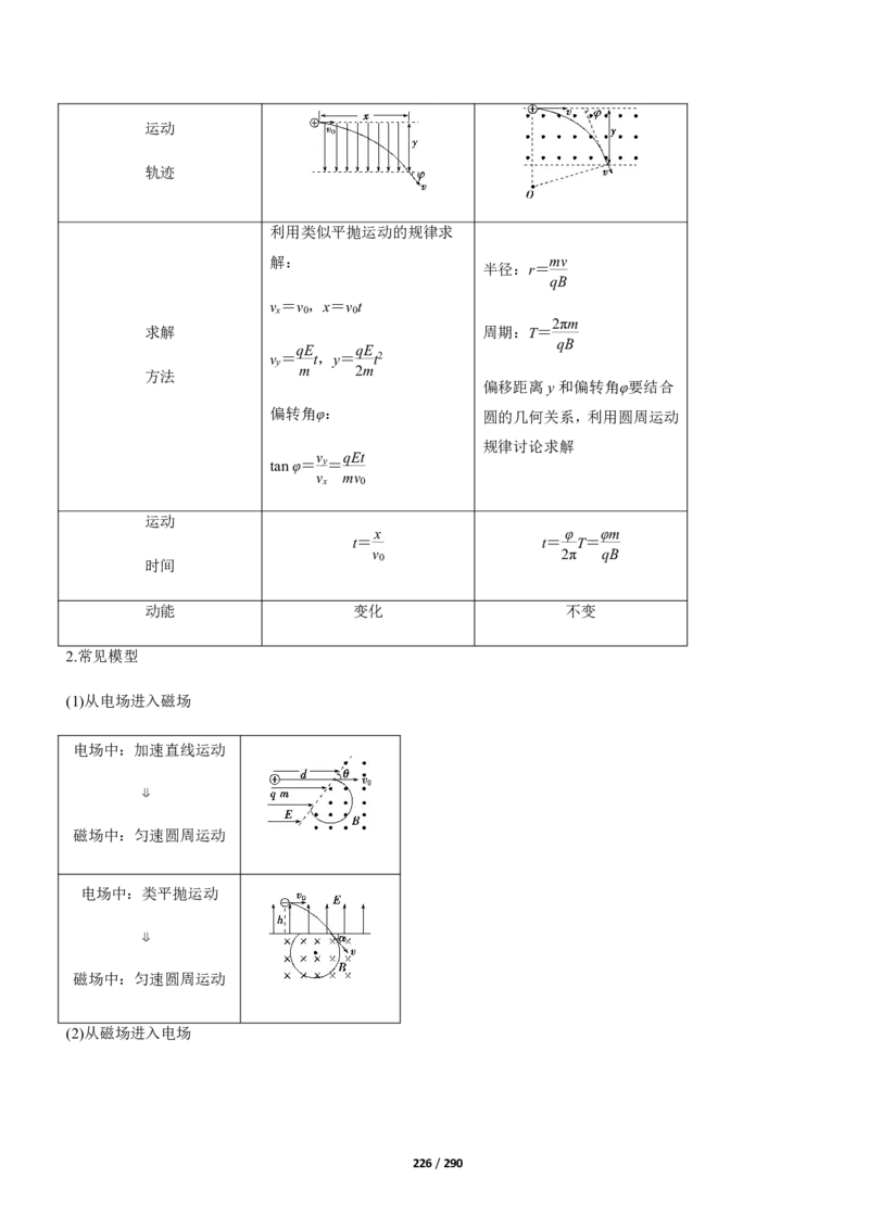 《衡水一本通》物理+PDF版含解析_高中九科知识点归纳。_《高中知识点汇编》_全科《衡水一本通》