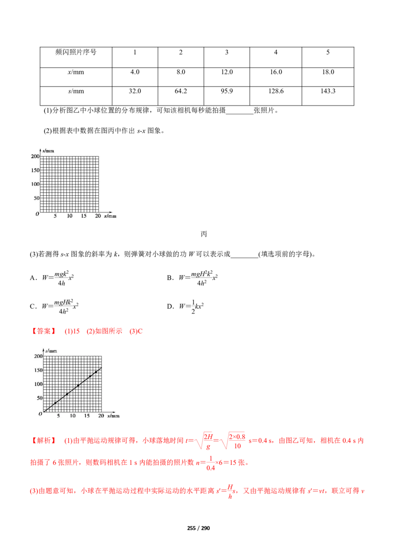 《衡水一本通》物理+PDF版含解析_高中九科知识点归纳。_《高中知识点汇编》_全科《衡水一本通》