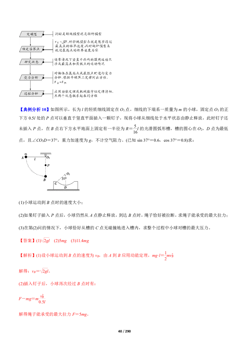 《衡水一本通》物理+PDF版含解析_高中九科知识点归纳。_《高中知识点汇编》_全科《衡水一本通》