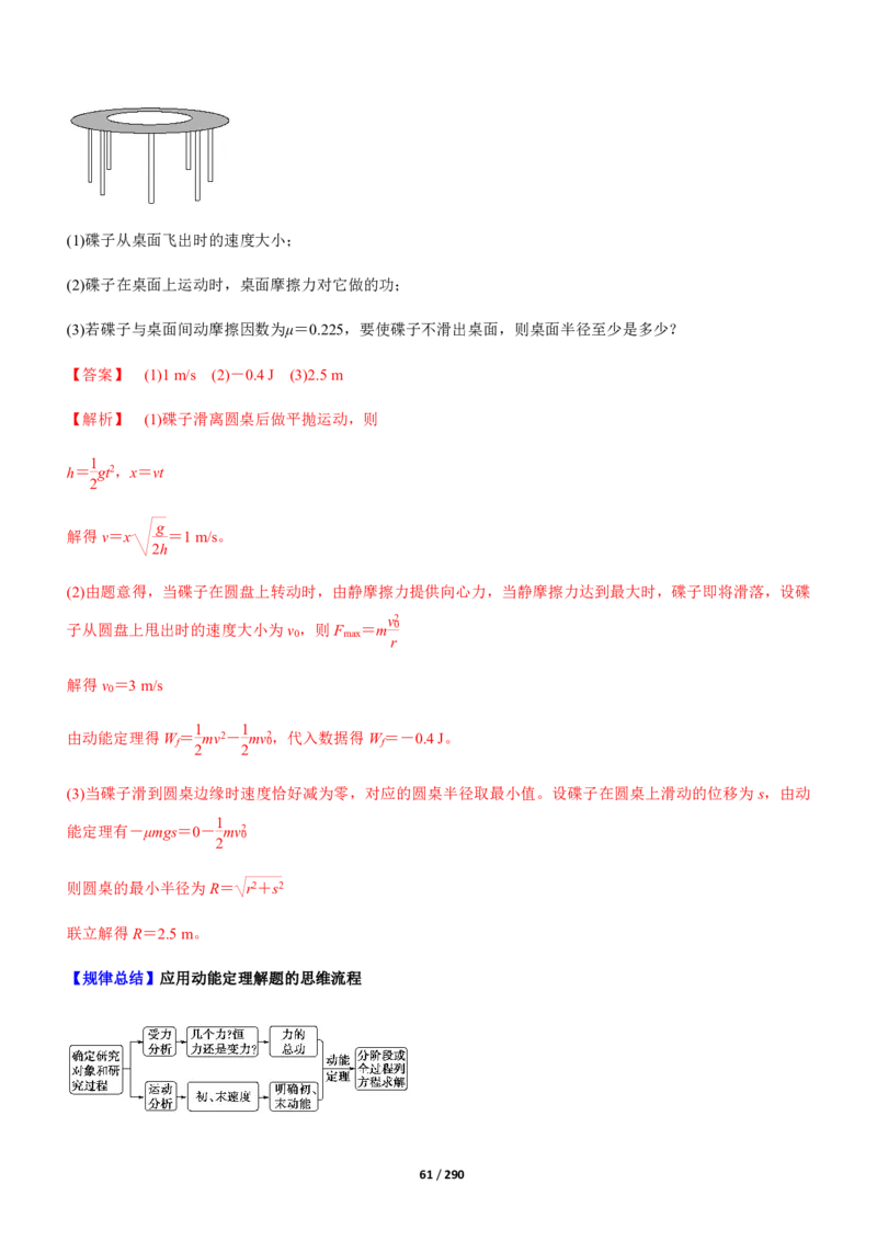 《衡水一本通》物理+PDF版含解析_高中九科知识点归纳。_《高中知识点汇编》_全科《衡水一本通》
