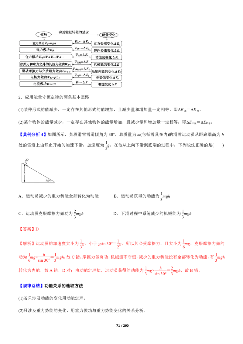 《衡水一本通》物理+PDF版含解析_高中九科知识点归纳。_《高中知识点汇编》_全科《衡水一本通》