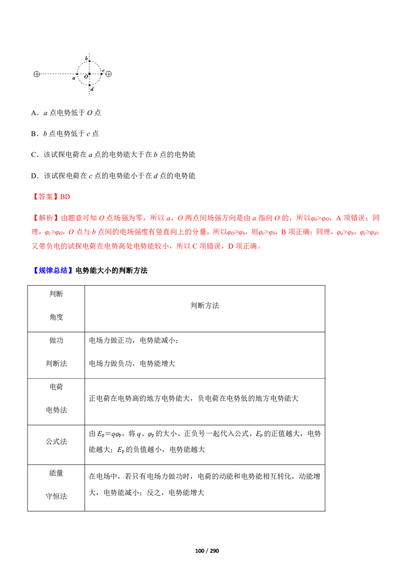 《衡水一本通》物理+PDF版含解析_高中九科知识点归纳。_《高中知识点汇编》_全科《衡水一本通》