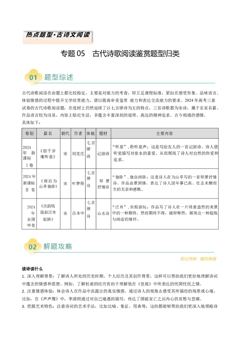 专题05古代诗歌阅读与鉴赏题型归类（原卷版）_01高考语文_52025年新高考资料_二轮复习_2025年高考语文二轮热点题型归纳与变式演练（新高考通用）339798018_题型突破