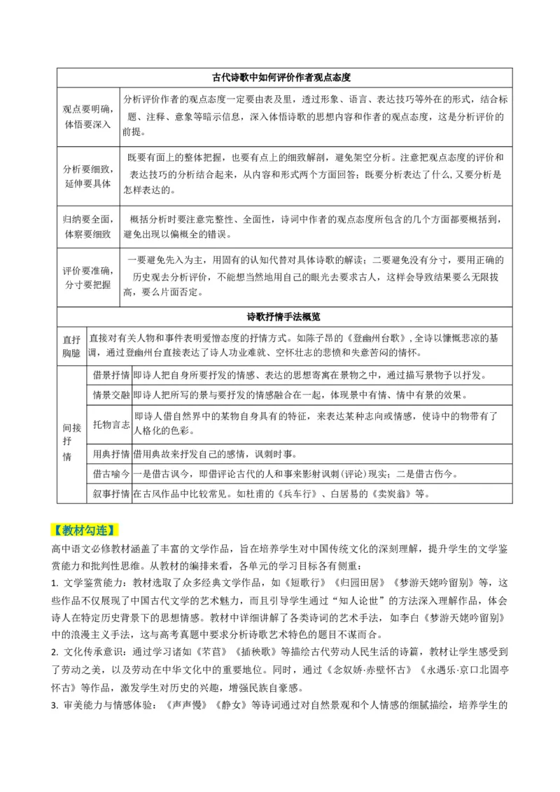 专题05古代诗歌阅读与鉴赏题型归类（原卷版）_01高考语文_52025年新高考资料_二轮复习_2025年高考语文二轮热点题型归纳与变式演练（新高考通用）339798018_题型突破