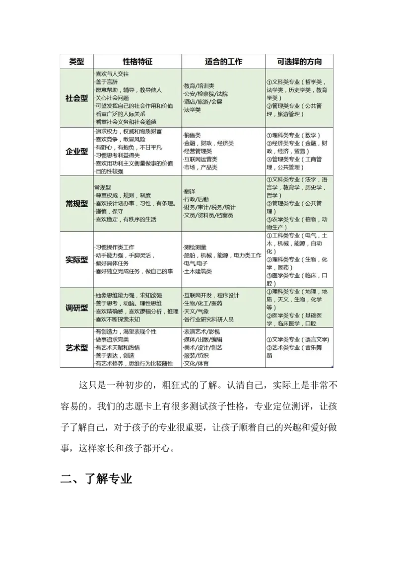 《高考志愿填报指南专业解读》（2_必看高考志愿填报指南课程（价值5999）_张雪峰高考志愿填报合集_机构出品的高考志愿填报指南、专业解读（2份共112页）