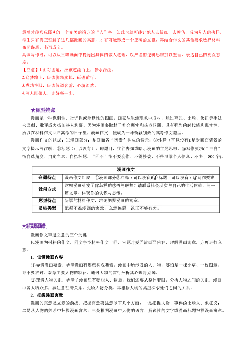 专题30漫画作文审题立意（讲义）（解析版）_01高考语文_52025年新高考资料_二轮复习_01高考语文等多个文件_上好课2025年高考语文二轮复习讲练测（新高考通用）