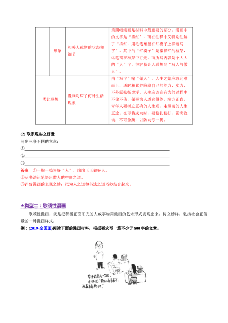 专题30漫画作文审题立意（讲义）（解析版）_01高考语文_52025年新高考资料_二轮复习_01高考语文等多个文件_上好课2025年高考语文二轮复习讲练测（新高考通用）