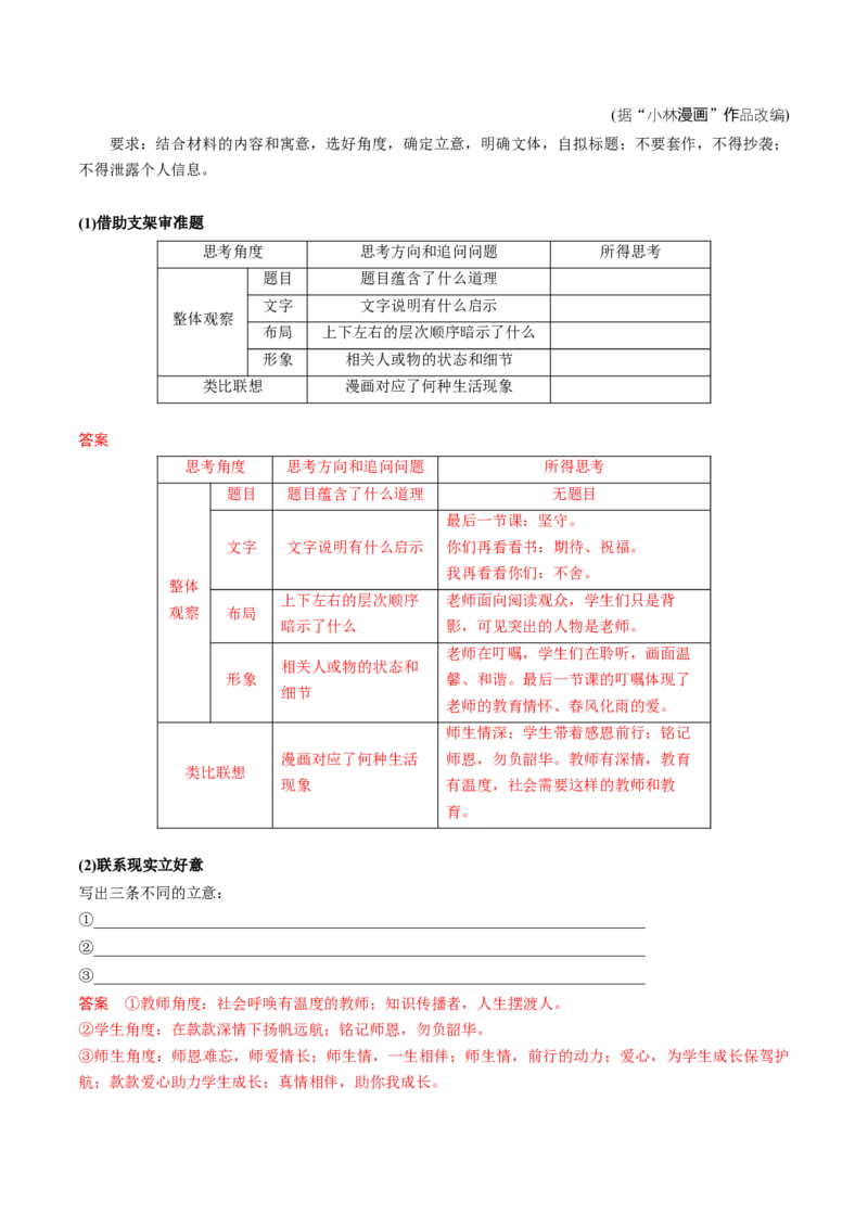 专题30漫画作文审题立意（讲义）（解析版）_01高考语文_52025年新高考资料_二轮复习_01高考语文等多个文件_上好课2025年高考语文二轮复习讲练测（新高考通用）
