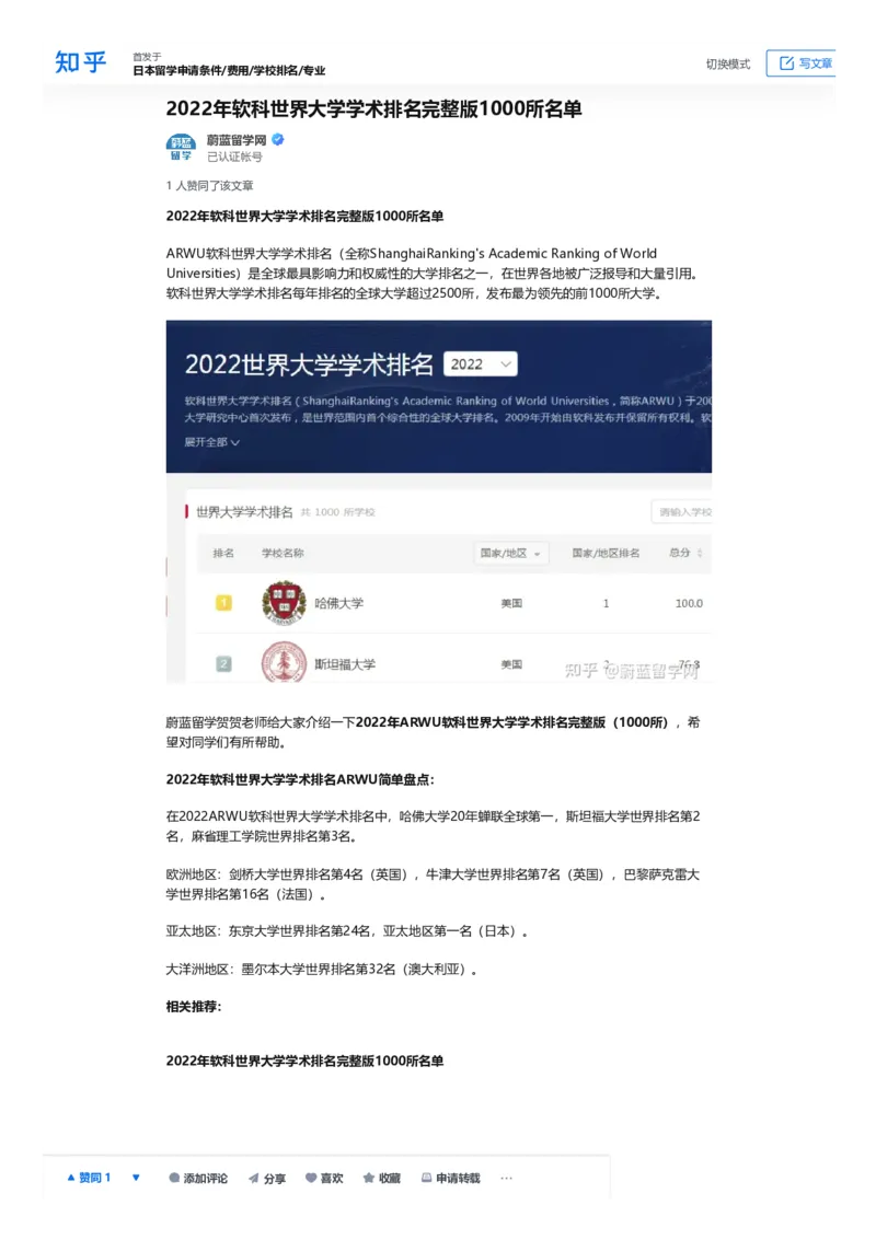 软科世界大学学术排名完整版1000所名单_必看高考志愿填报指南课程（价值5999）_张雪峰高考志愿填报合集_大学排名