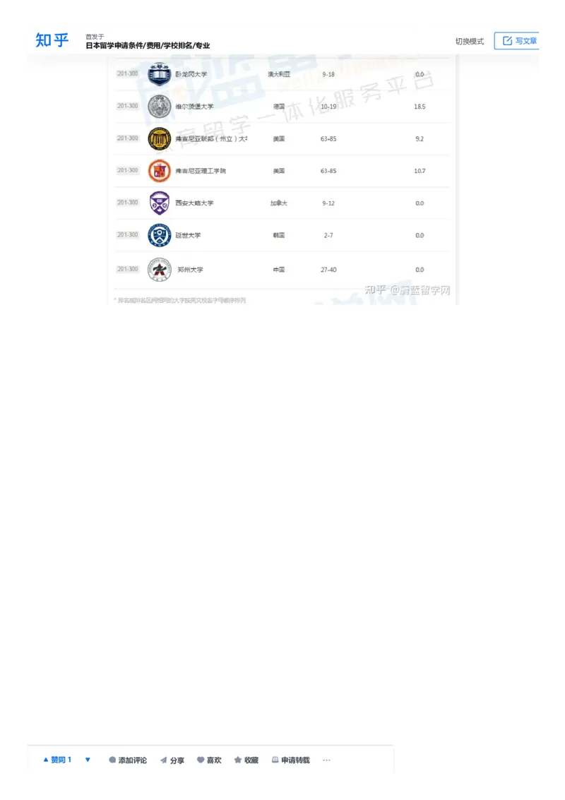 软科世界大学学术排名完整版1000所名单_必看高考志愿填报指南课程（价值5999）_张雪峰高考志愿填报合集_大学排名