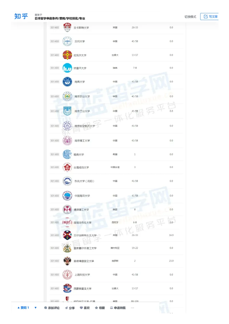 软科世界大学学术排名完整版1000所名单_必看高考志愿填报指南课程（价值5999）_张雪峰高考志愿填报合集_大学排名