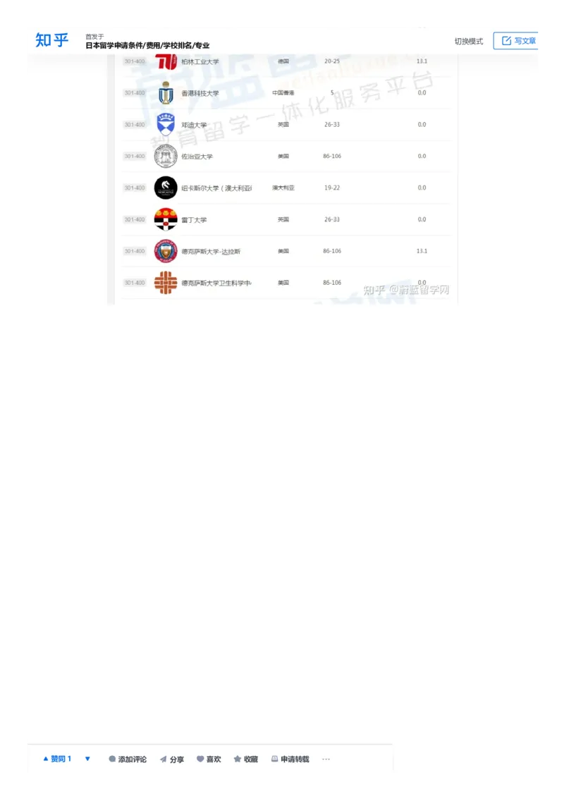 软科世界大学学术排名完整版1000所名单_必看高考志愿填报指南课程（价值5999）_张雪峰高考志愿填报合集_大学排名