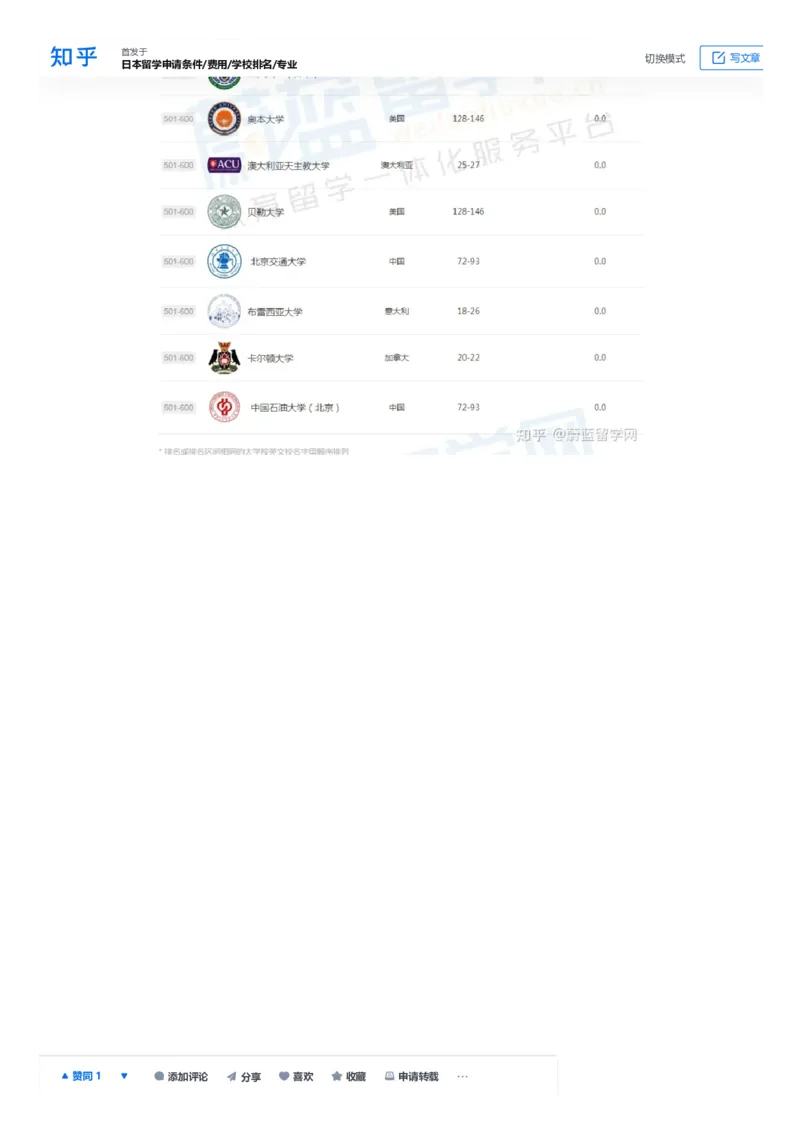 软科世界大学学术排名完整版1000所名单_必看高考志愿填报指南课程（价值5999）_张雪峰高考志愿填报合集_大学排名