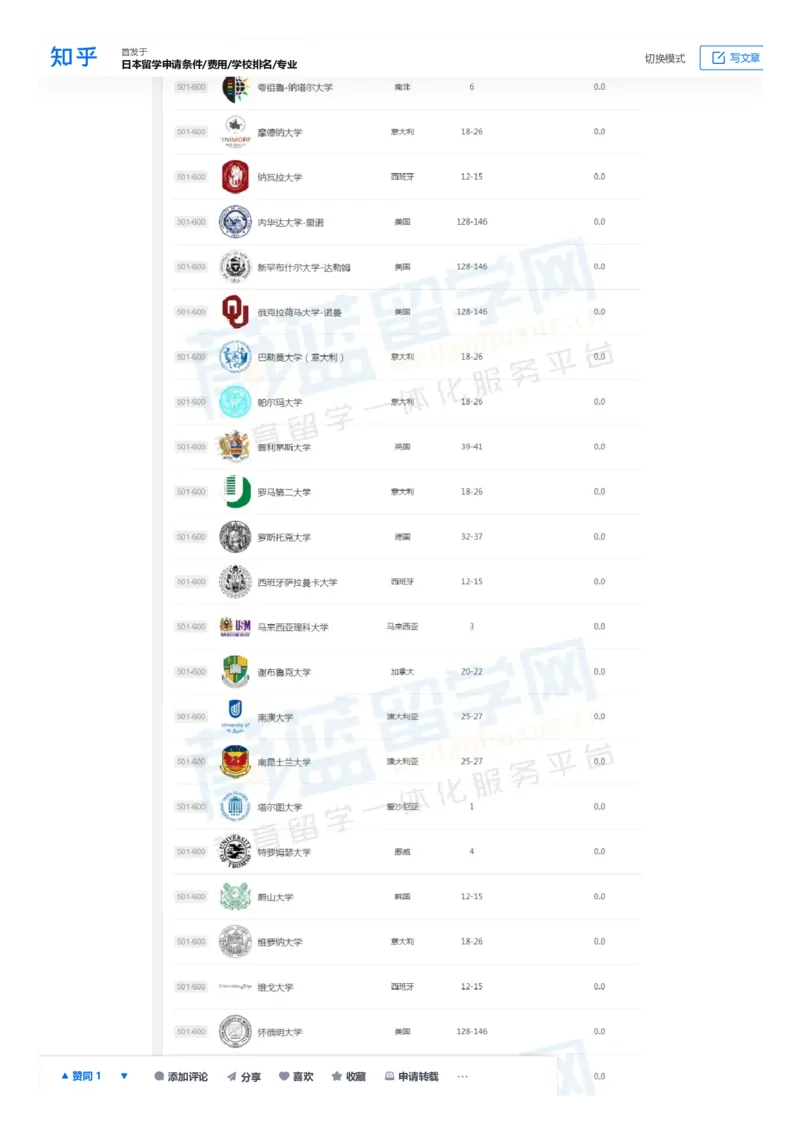 软科世界大学学术排名完整版1000所名单_必看高考志愿填报指南课程（价值5999）_张雪峰高考志愿填报合集_大学排名