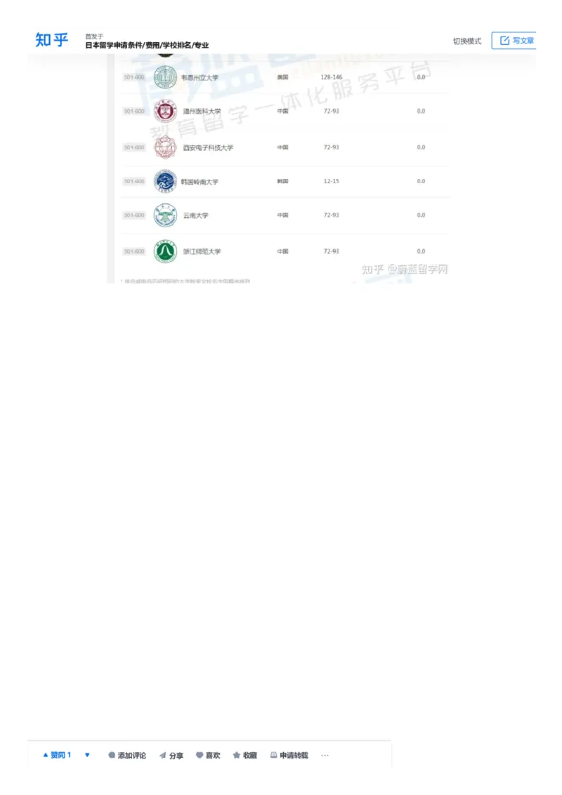 软科世界大学学术排名完整版1000所名单_必看高考志愿填报指南课程（价值5999）_张雪峰高考志愿填报合集_大学排名
