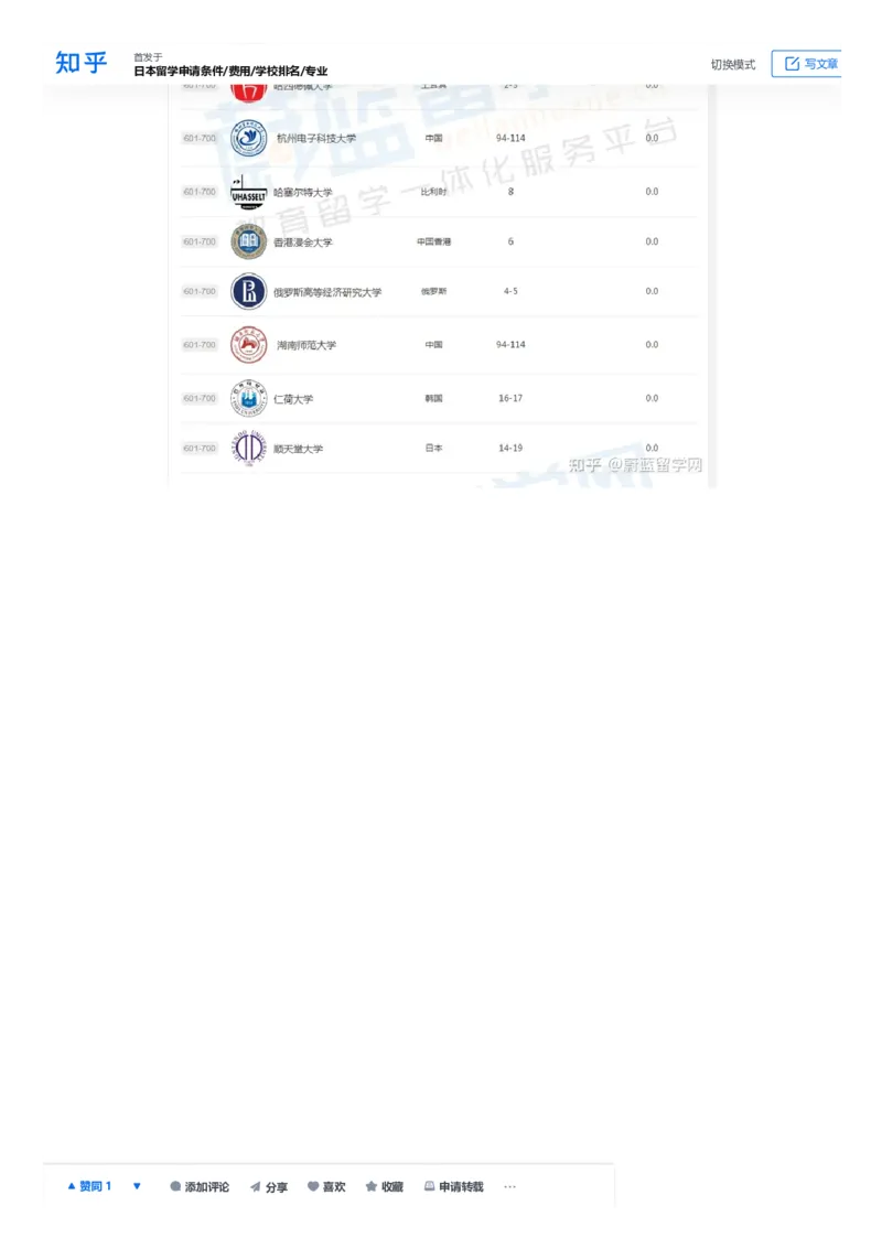 软科世界大学学术排名完整版1000所名单_必看高考志愿填报指南课程（价值5999）_张雪峰高考志愿填报合集_大学排名