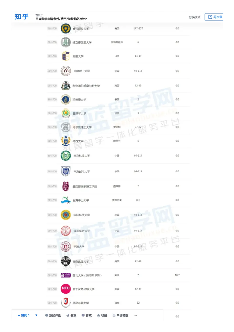 软科世界大学学术排名完整版1000所名单_必看高考志愿填报指南课程（价值5999）_张雪峰高考志愿填报合集_大学排名