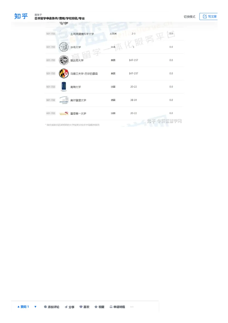 软科世界大学学术排名完整版1000所名单_必看高考志愿填报指南课程（价值5999）_张雪峰高考志愿填报合集_大学排名