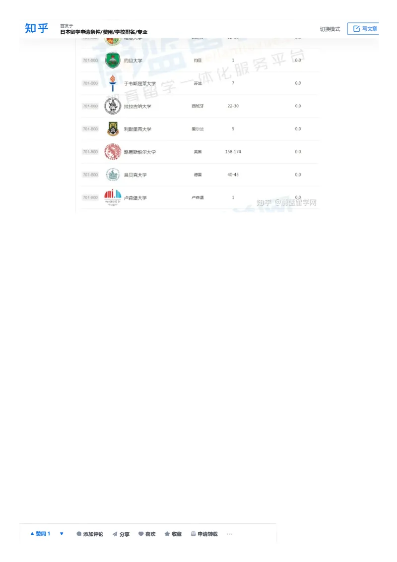 软科世界大学学术排名完整版1000所名单_必看高考志愿填报指南课程（价值5999）_张雪峰高考志愿填报合集_大学排名