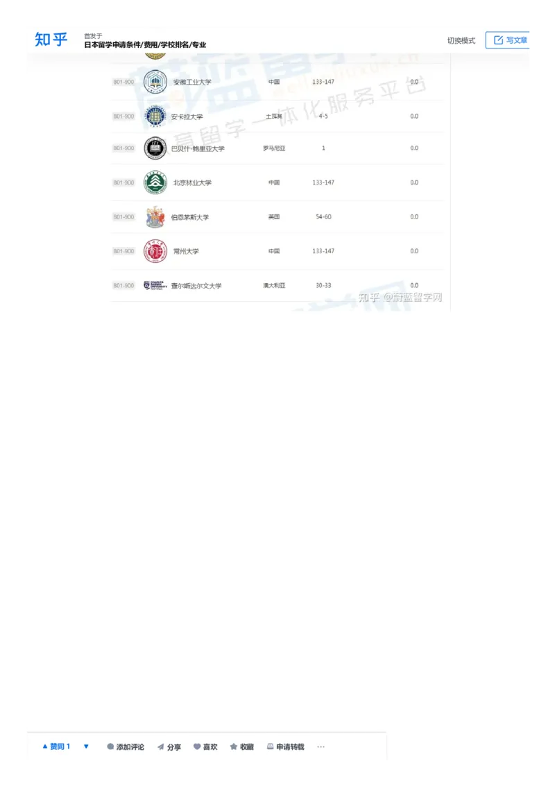 软科世界大学学术排名完整版1000所名单_必看高考志愿填报指南课程（价值5999）_张雪峰高考志愿填报合集_大学排名