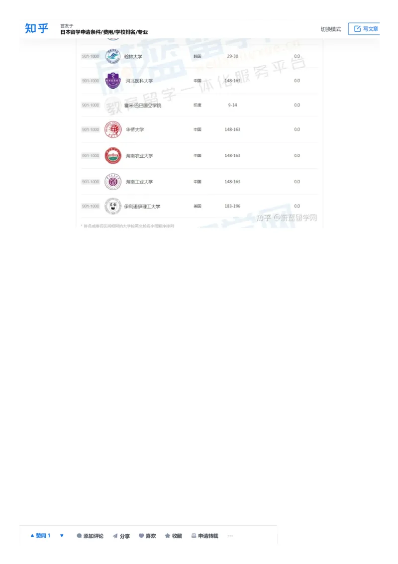 软科世界大学学术排名完整版1000所名单_必看高考志愿填报指南课程（价值5999）_张雪峰高考志愿填报合集_大学排名