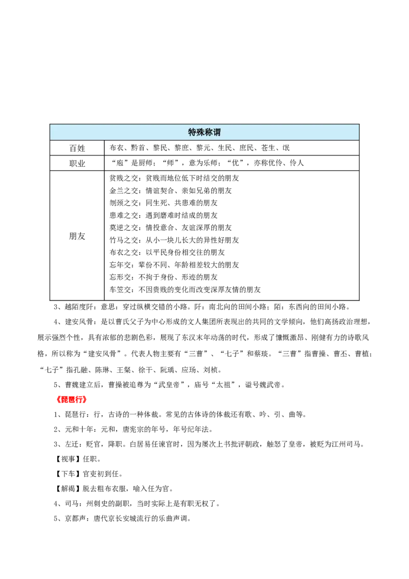知识手册03：文言虚词18例+通假字、古今异义+课内古代文化常识（知识梳理）-备战2025年高考语文一轮复习考点帮（新高考通用）_01高考语文_52025年新高考资料_一轮复习