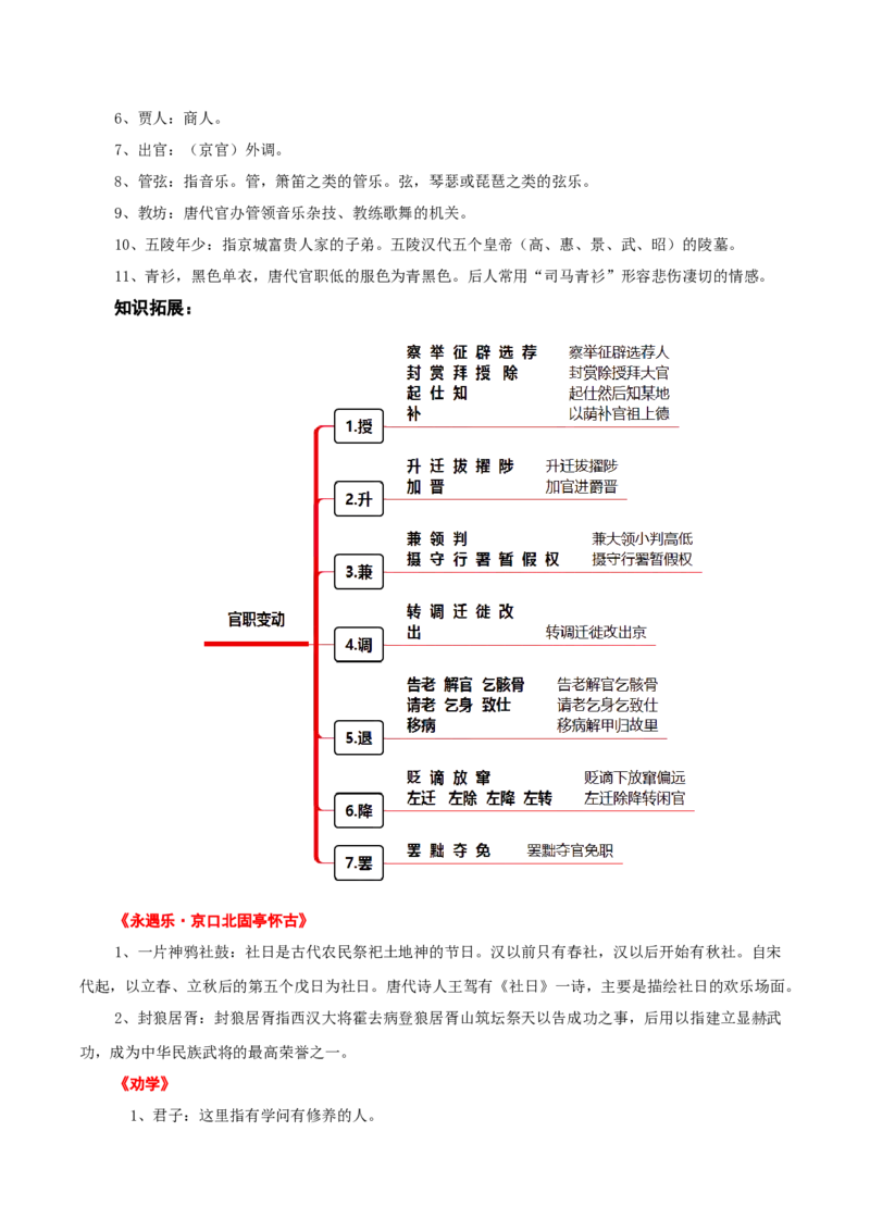 知识手册03：文言虚词18例+通假字、古今异义+课内古代文化常识（知识梳理）-备战2025年高考语文一轮复习考点帮（新高考通用）_01高考语文_52025年新高考资料_一轮复习