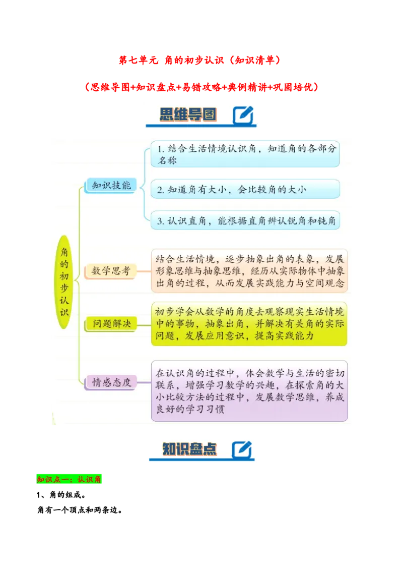第七单元角的初步认识（知识清单）-二年级数学下册（苏教版）_二年级数学下册（苏教版）_第四套_知识总结