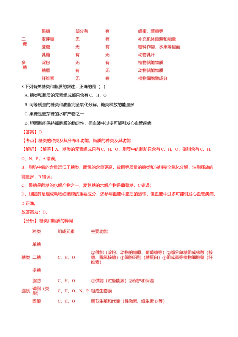 2.3细胞中的糖类和脂质-高一生物课后培优练（人教版2019必修1）（解析版）_高中九科知识点归纳。_人教版高中Word电子版试卷练习试题知识点全科_高中生物试卷习题_生物必修_必修1
