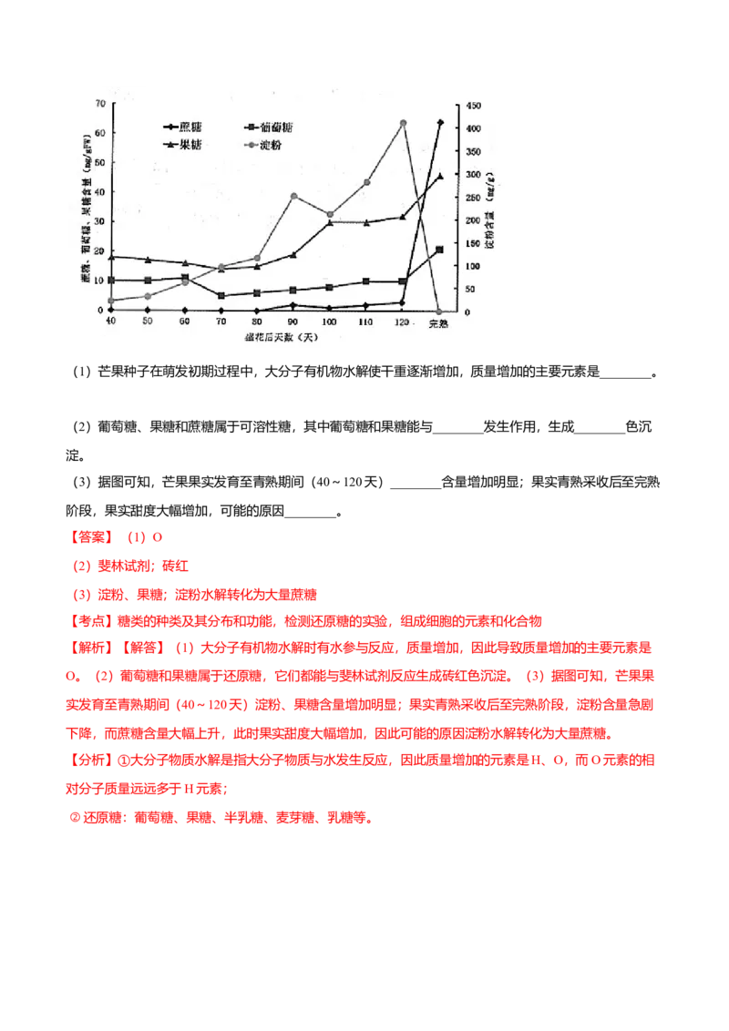 2.3细胞中的糖类和脂质-高一生物课后培优练（人教版2019必修1）（解析版）_高中九科知识点归纳。_人教版高中Word电子版试卷练习试题知识点全科_高中生物试卷习题_生物必修_必修1