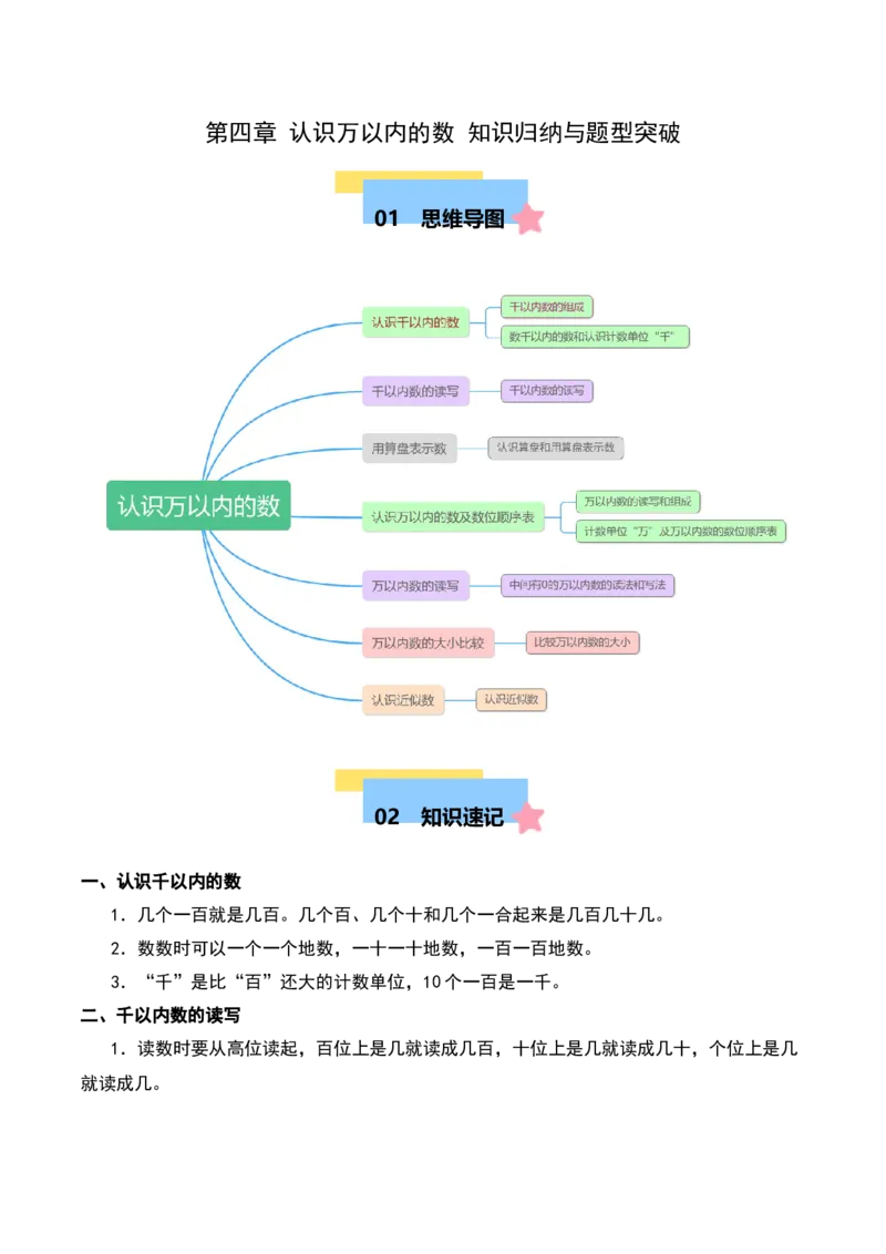 第四章认识万以内的数知识归纳与题型突破（学生版）-（苏教版）_二年级数学下册（苏教版）_第四套_单元知识复习专项-K49_2025版