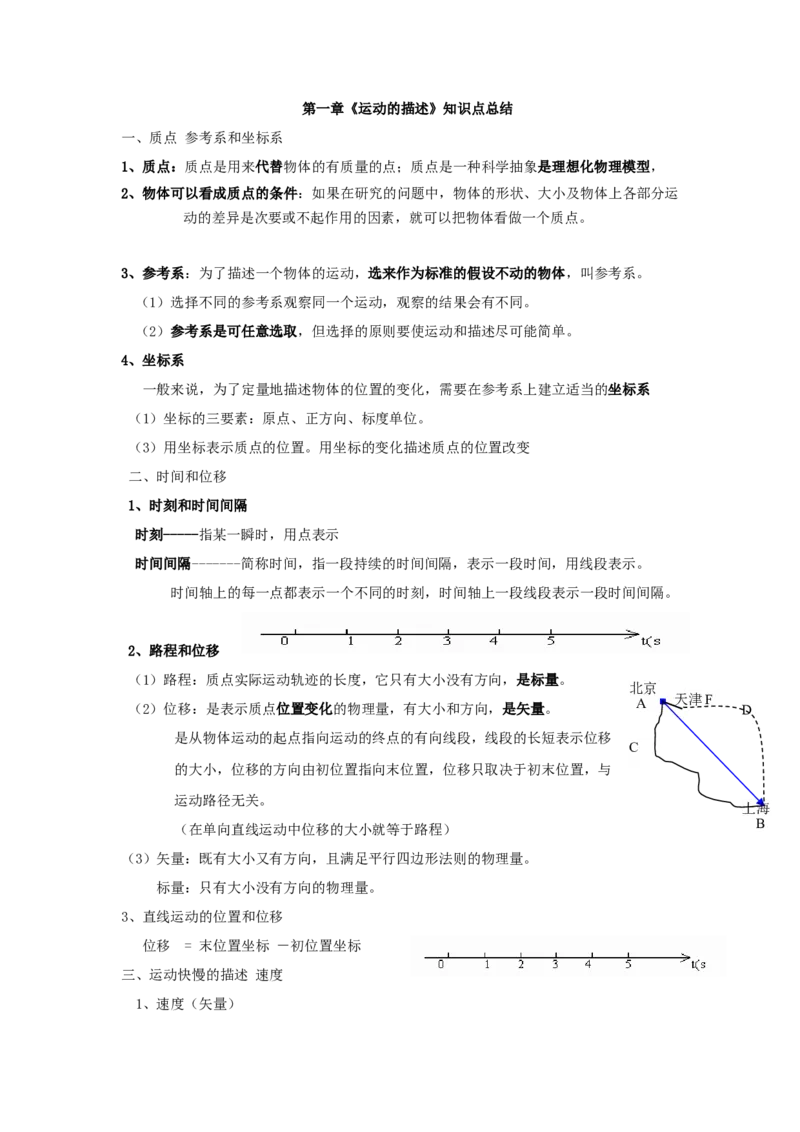 人教版（2019）高一物理上册知识点总结_高中九科知识点归纳。_人教版高中Word电子版试卷练习试题知识点全科_高中物理试卷习题_物理必修_必修1_人教版物理必修一知识汇总（001份）