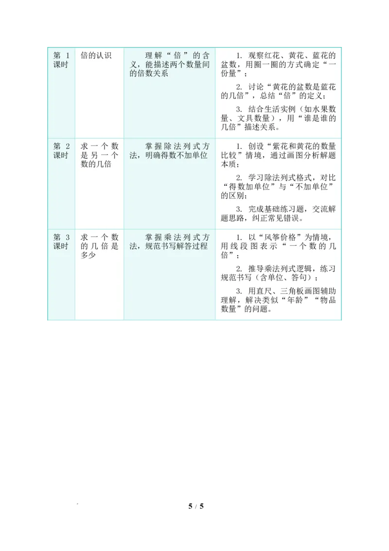 第2单元简单的数量关系（二）（单元解读讲义）苏教版数学二年级下册（新教材）_二年级数学下册（苏教版）_第五套_00课件+教案+学习任务单+练习已更到第4单元2课时