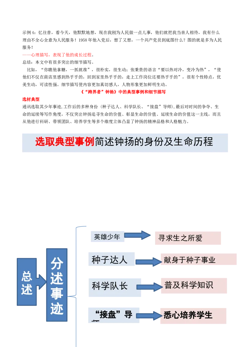 01单元写作指导（统编版必修上册）_高语_高中语文_必修上册_单元写作_第二单元写人要关注事例和细节
