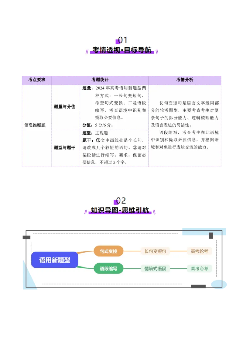 专题27语用新题型（讲义）（解析版）_01高考语文_52025年新高考资料_二轮复习_01高考语文等多个文件_上好课2025年高考语文二轮复习讲练测（新高考通用）